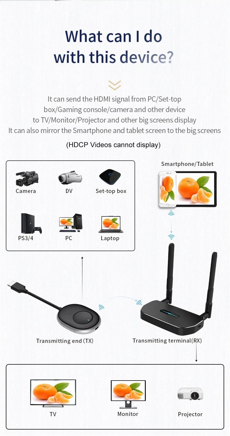 50M Wireless Transmission Vide - Home Cinema Wireless 评论和价格