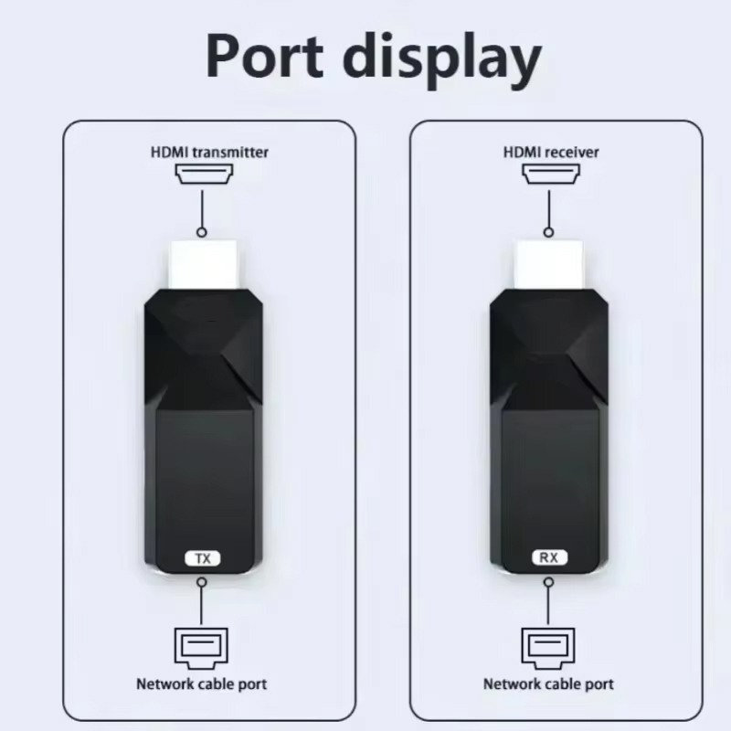 50M 1080P 60Hz HDMI-Compatible - Home Cinema Wireless 评论和价格