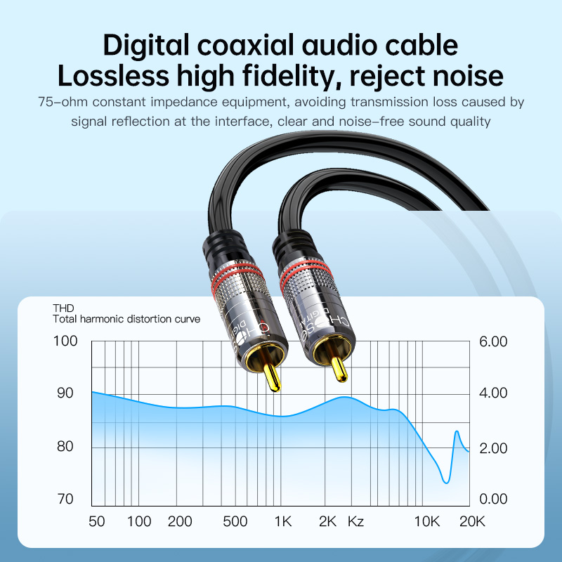 CHOSEAL RCA Cable Digital Coax - Home Cinema Tv 评论和价格