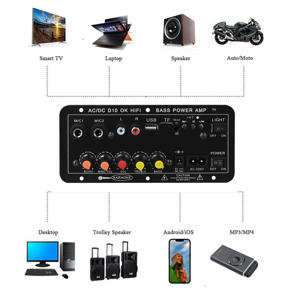 D10 Digital Bluetooth Amplifie - Home Cinema Wireless 评论和价格